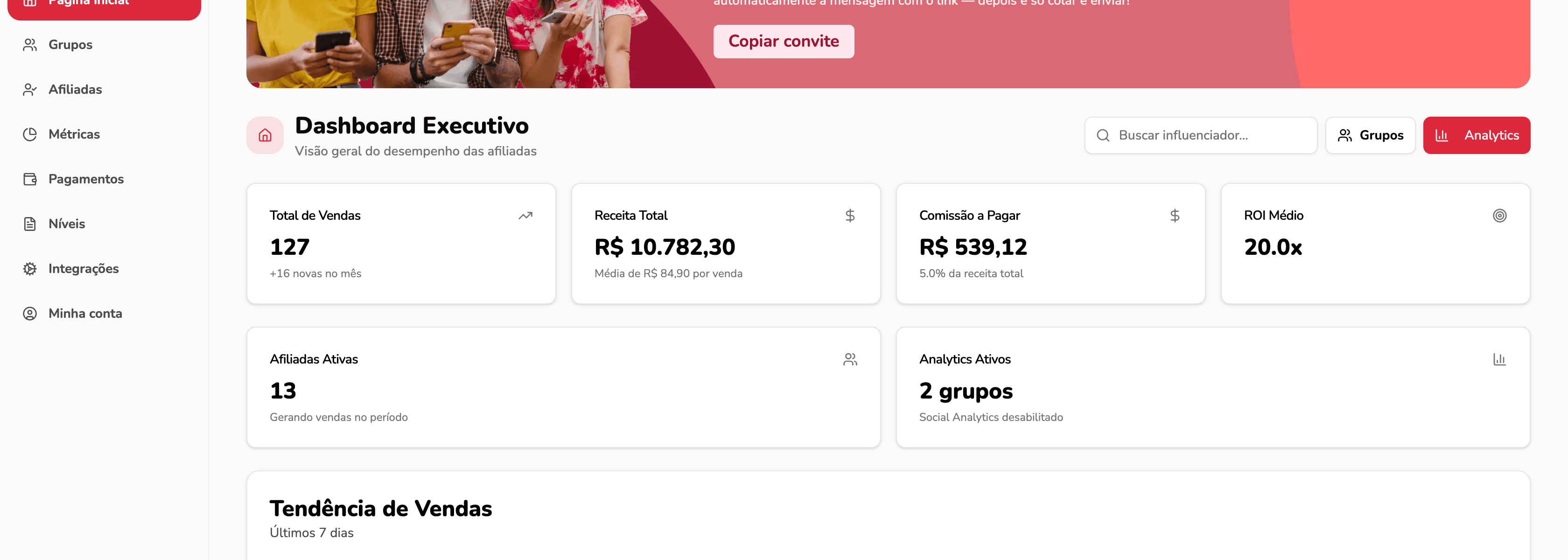 Painel executivo UAUTeam: métricas de vendas, comissões e ROI por afiliado